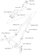 HKS SUPER TURBO CATBACK EXHAUST FOR 2019+ TOYOTA GR SUPRA B58